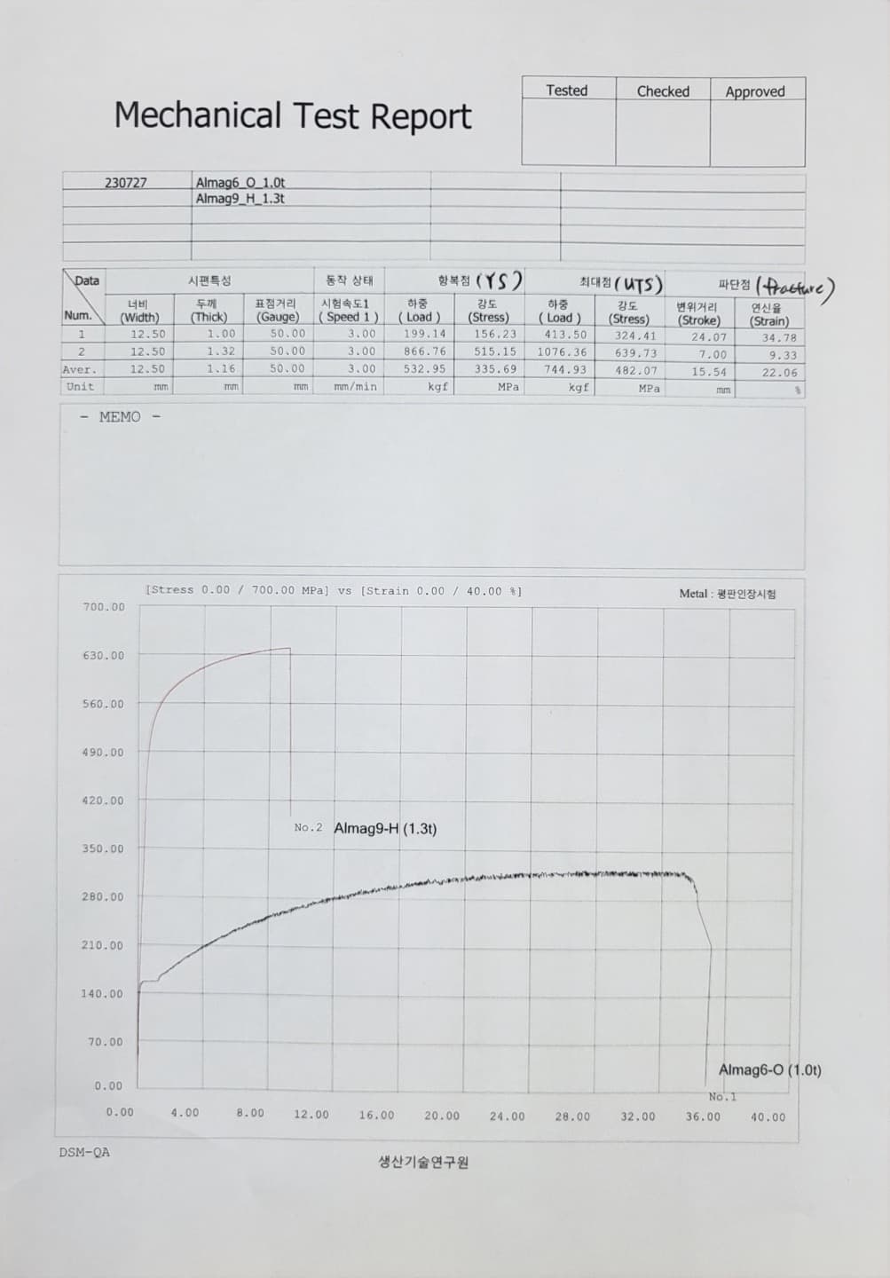 인장 시험 리포트